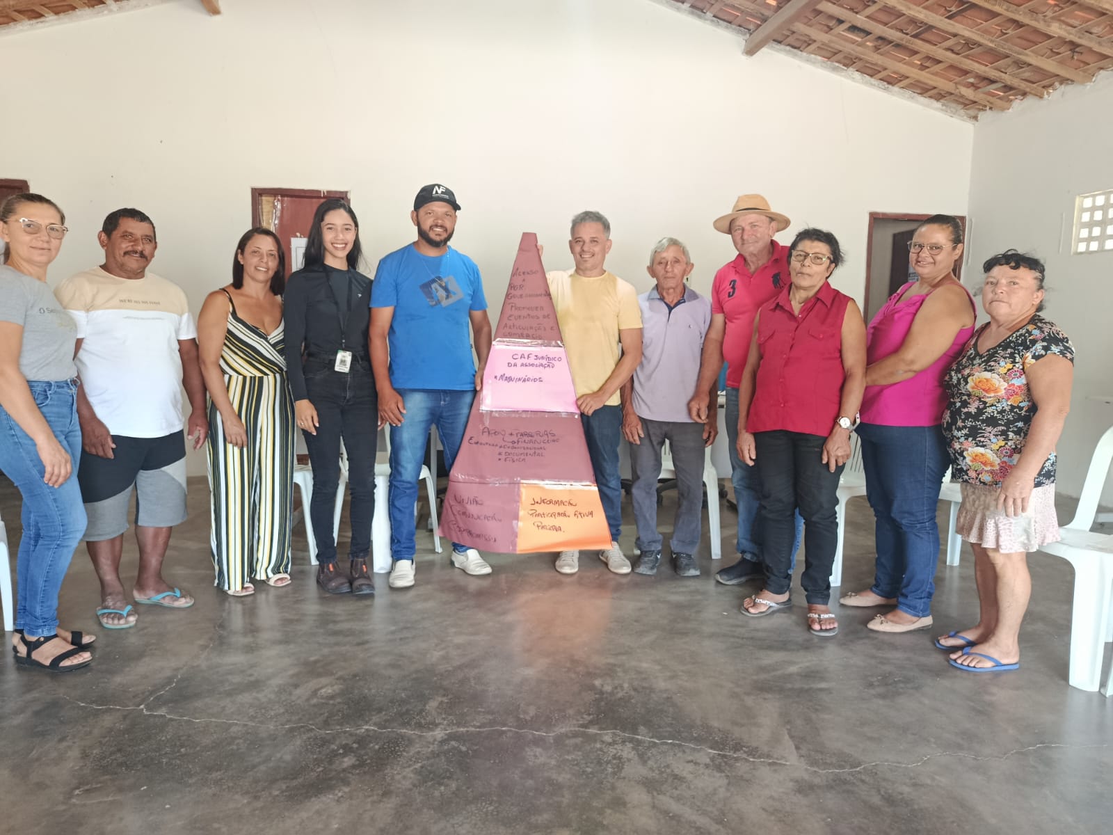 Organização Comunitária para o Desenvolvimento Local