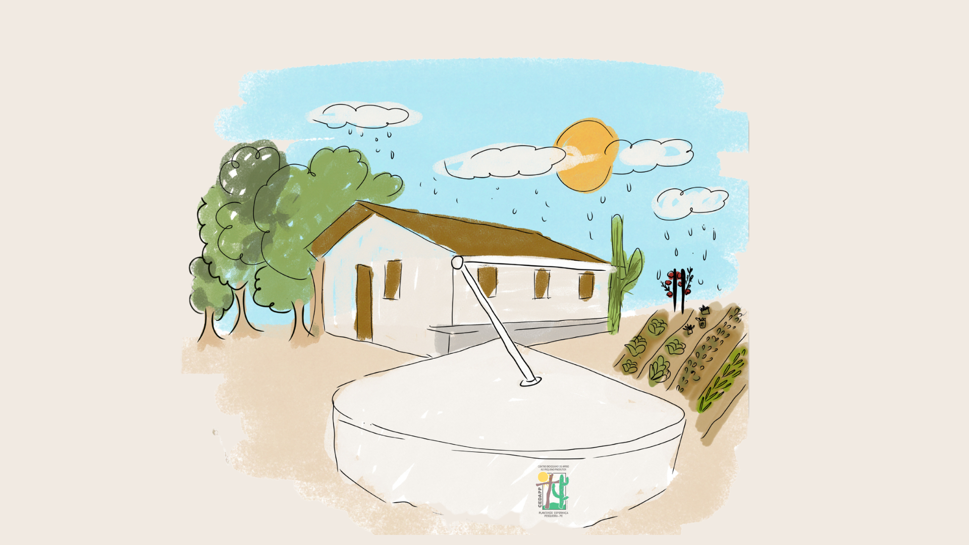 Eixo II- Mudanças Climáticas e Recursos Hídricos